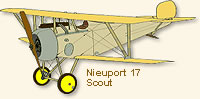 Nieuport Scout